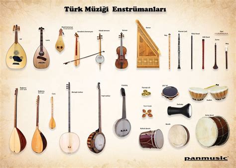 Türk müzik aletleri nelerdir?